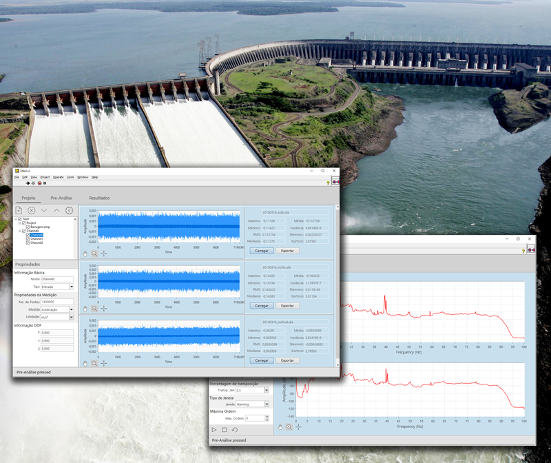 ITAIPU Project